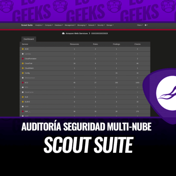 ScoutSuite: Herramienta de Auditoría de Seguridad de Múltiples Nubes 30 ScoutSuite Herramienta Auditoría Seguridad Múltiples Nubes