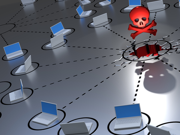 Defensas contra malware