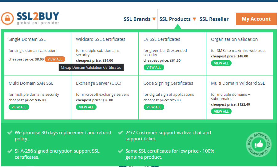 Productos de Certificados SSL en SSL2BUY