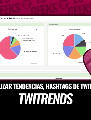 Twitrends Analizar Tendencias, Hashtags o Palabras Clave de Twitter