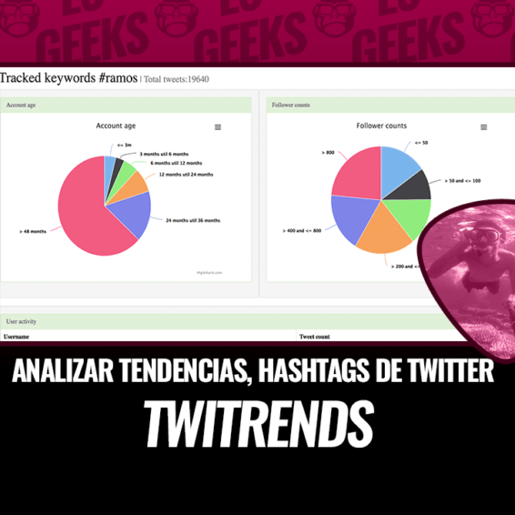 Twitrends Analizar Tendencias, Hashtags o Palabras Clave de Twitter