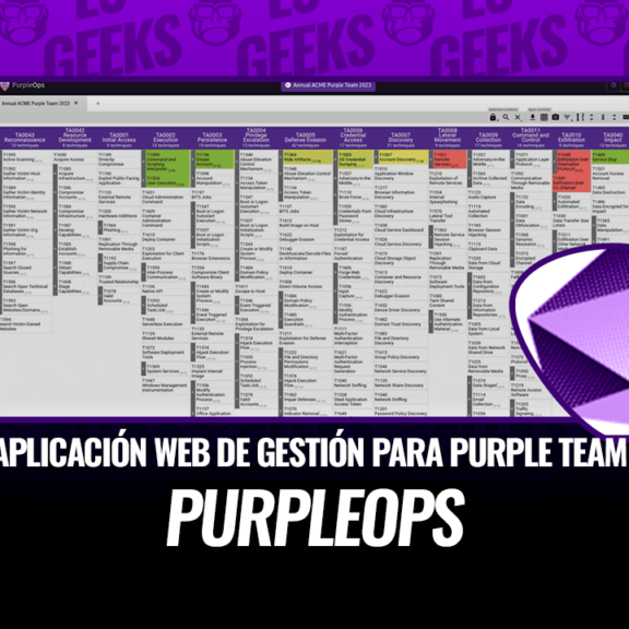 PurpleOps Aplicación Web de Gestión de Purple Team