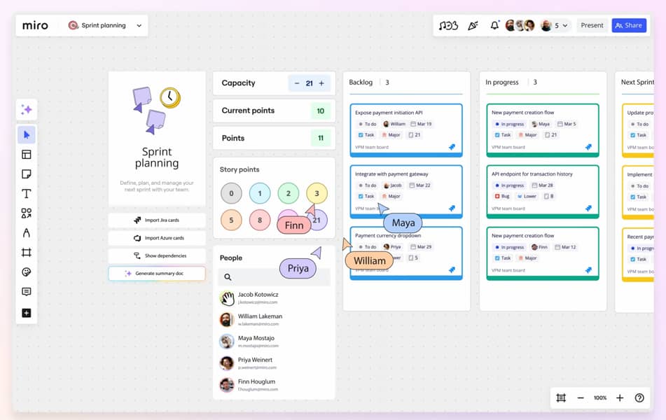 Stack tecnológico para gestores: 5 programas de gestión de empleados 19 Captura de pantalla de Miro, una herramienta de colaboración para equipos remotos, mostrando una tabla de planificación de sprints con tareas, asignaciones y puntos de historia.